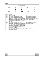 Preview for 21 page of Franke BARBIERI Instructions For Use And Installation