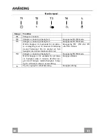 Preview for 61 page of Franke BARBIERI Instructions For Use And Installation