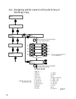 Предварительный просмотр 38 страницы Franke bremer VIVA 24 Operating Instructions Manual