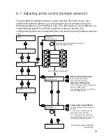 Предварительный просмотр 39 страницы Franke bremer VIVA 24 Operating Instructions Manual