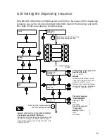 Preview for 39 page of Franke bremer VIVA Operating Instructions Manual