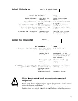 Preview for 41 page of Franke bremer VIVA Operating Instructions Manual