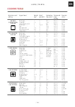 Preview for 13 page of Franke CL 85 M Installation And User Manual