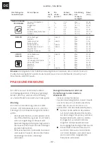 Preview for 32 page of Franke CL 85 M Installation And User Manual