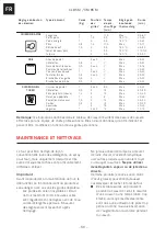 Preview for 50 page of Franke CL 85 M Installation And User Manual