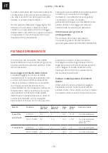 Preview for 72 page of Franke CL 85 M Installation And User Manual