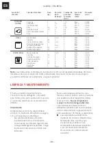 Preview for 86 page of Franke CL 85 M Installation And User Manual