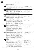 Preview for 100 page of Franke CL 85 M Installation And User Manual