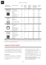 Preview for 104 page of Franke CL 85 M Installation And User Manual