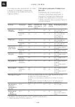 Preview for 128 page of Franke CL 85 M Installation And User Manual