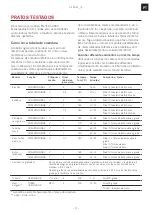 Предварительный просмотр 73 страницы Franke COUNTRY FLAT CF 55 M /F Series Installation And User Manual