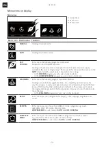 Предварительный просмотр 10 страницы Franke Crystal CR 913 M User Manual