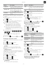 Предварительный просмотр 13 страницы Franke Crystal CR 913 M User Manual