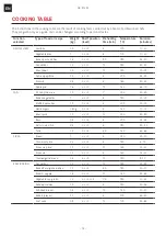 Предварительный просмотр 18 страницы Franke Crystal CR 913 M User Manual