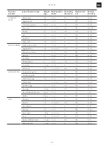 Preview for 19 page of Franke Crystal CR 913 M User Manual