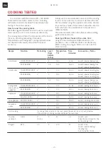 Preview for 20 page of Franke Crystal CR 913 M User Manual