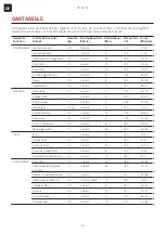 Предварительный просмотр 50 страницы Franke Crystal CR 913 M User Manual