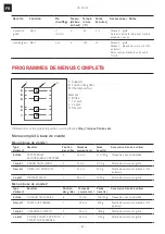 Предварительный просмотр 84 страницы Franke Crystal CR 913 M User Manual