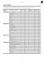 Предварительный просмотр 113 страницы Franke Crystal CR 913 M User Manual