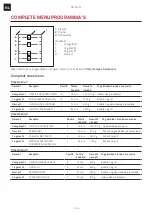 Preview for 116 page of Franke Crystal CR 913 M User Manual