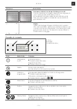 Предварительный просмотр 135 страницы Franke Crystal CR 913 M User Manual