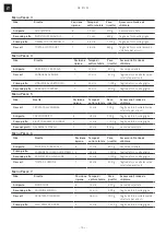 Preview for 152 page of Franke Crystal CR 913 M User Manual