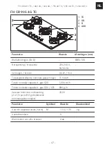 Preview for 47 page of Franke CRYSTAL FH CR 301 1TC Installation Manual