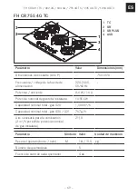 Preview for 69 page of Franke CRYSTAL FH CR 301 1TC Installation Manual