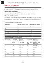 Preview for 76 page of Franke CRYSTAL FH CR 301 1TC Installation Manual