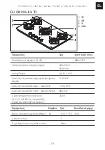 Preview for 93 page of Franke CRYSTAL FH CR 301 1TC Installation Manual