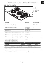 Preview for 103 page of Franke CRYSTAL FH CR 301 1TC Installation Manual