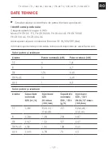 Preview for 121 page of Franke CRYSTAL FH CR 301 1TC Installation Manual