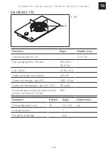 Preview for 145 page of Franke CRYSTAL FH CR 301 1TC Installation Manual