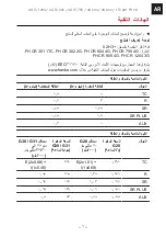 Preview for 167 page of Franke CRYSTAL FH CR 301 1TC Installation Manual