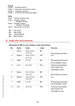 Предварительный просмотр 43 страницы Franke ECC2 Function Controller Installation And Operating Instructions Manual