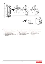 Preview for 5 page of Franke EXOS625B Installation And Operating Instructions Manual