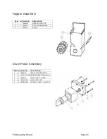 Preview for 18 page of Franke F3D Frozen French Fry Dispenser Operating Manual