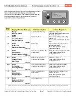 Предварительный просмотр 35 страницы Franke F3D3 Service Manual