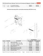 Предварительный просмотр 44 страницы Franke F3D3 Service Manual