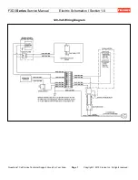 Предварительный просмотр 50 страницы Franke F3D3 Service Manual