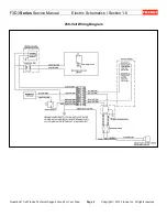 Предварительный просмотр 51 страницы Franke F3D3 Service Manual