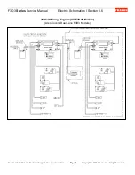 Предварительный просмотр 52 страницы Franke F3D3 Service Manual