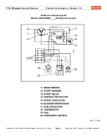 Предварительный просмотр 53 страницы Franke F3D3 Service Manual