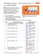 Предварительный просмотр 57 страницы Franke F3D3 Service Manual