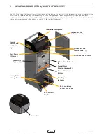 Предварительный просмотр 6 страницы Franke F3D3P Operator'S Manual