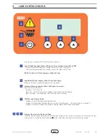 Preview for 13 page of Franke F3D3P Operator'S Manual