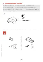 Предварительный просмотр 19 страницы Franke F5 Series Installation And Operating Instructions Manual