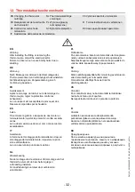 Preview for 32 page of Franke F5L-Therm Installation And Operating Instructions Manual