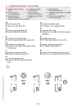 Preview for 15 page of Franke F5LT2020 2030066509 Installation And Operating Instructions Manual