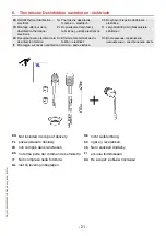 Preview for 21 page of Franke F5LT2028 2030066548 Installation And Operating Instructions Manual